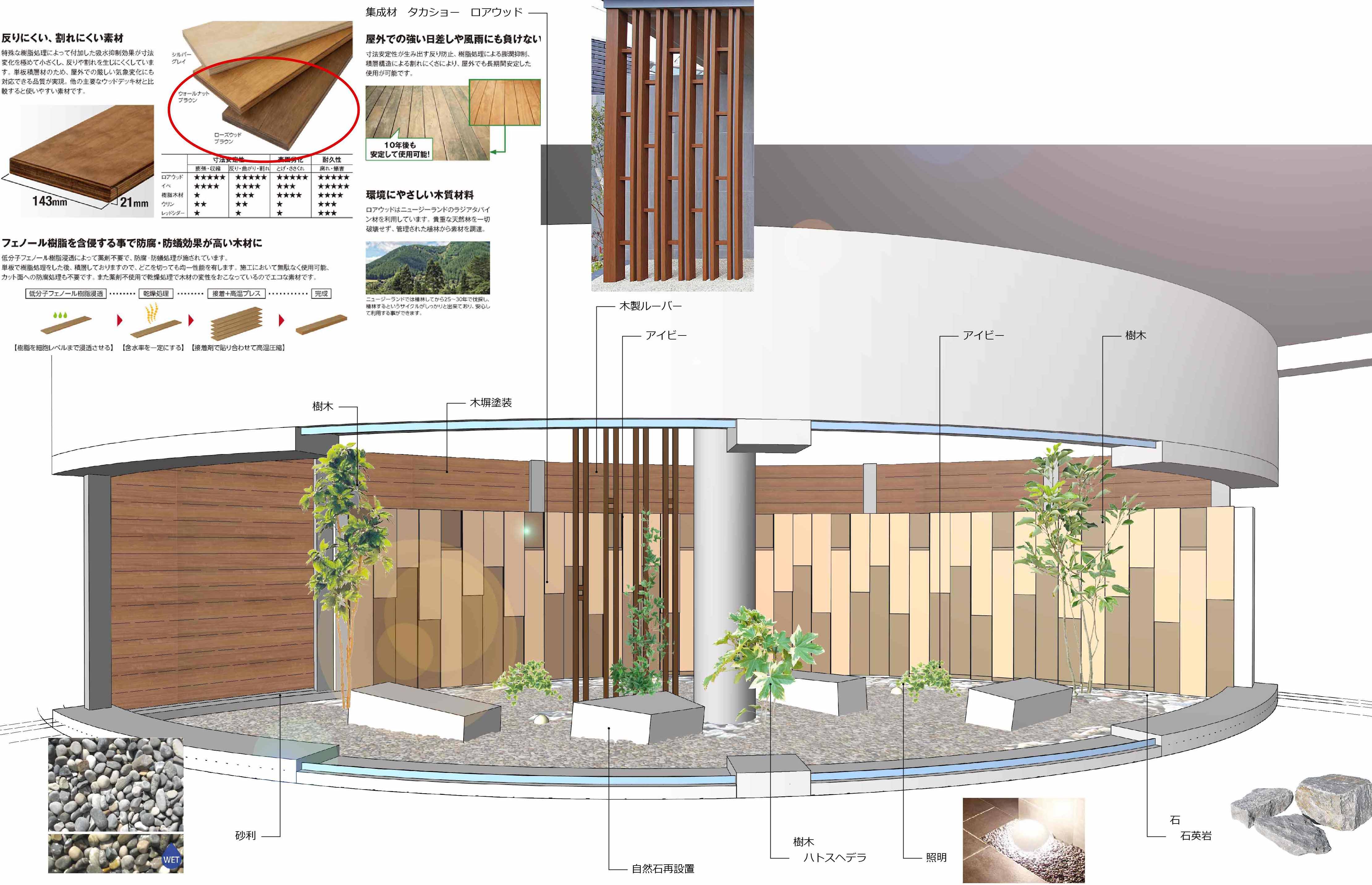 マンション・リフォーム・高齢者施設・管理組合.植栽・施工例